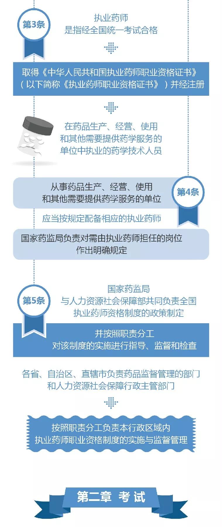 2025年天天开好彩资料,警惕虚假宣传落实,深度解答解释落实