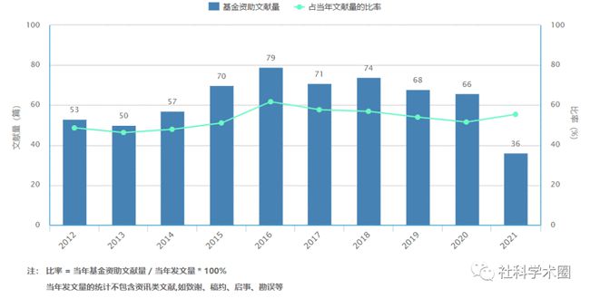 香港历史记录近15期查询表最新与警惕虚假宣传-全面释义、定量解答解释落实