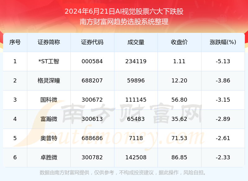 2025年澳门正版资料全年灬详细解答、解释与落实、全面解答解释落实