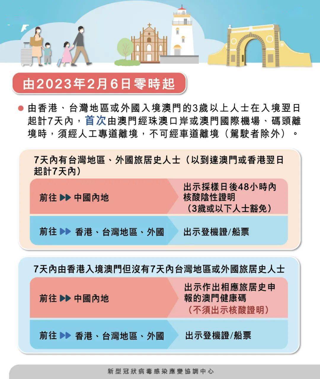 新澳门期期准，详细解答、专家解答解释落实