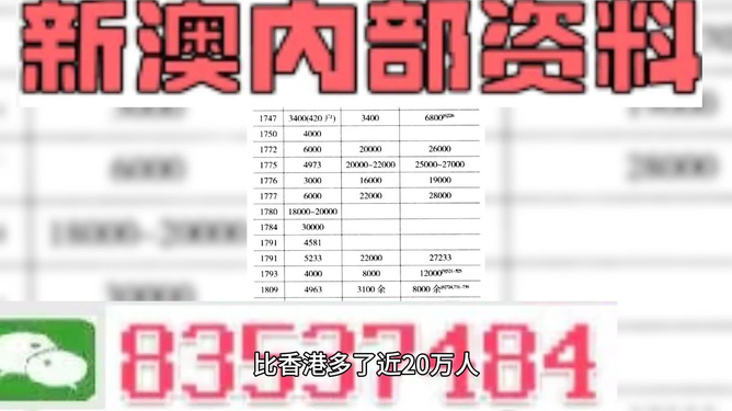 2025年全年免费精准资料详细解答、解释与落实、精准解答解释落实