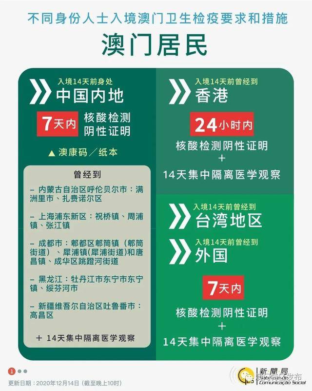新澳门最准最快免费的全面释义、解释与落实、实时解答解释落实