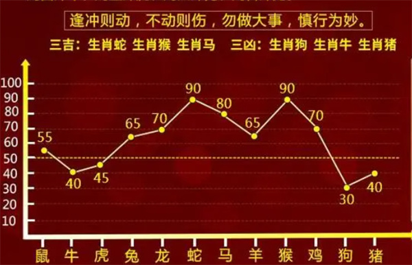 一码中持一一肖一码全面释义、科学解答解释落实