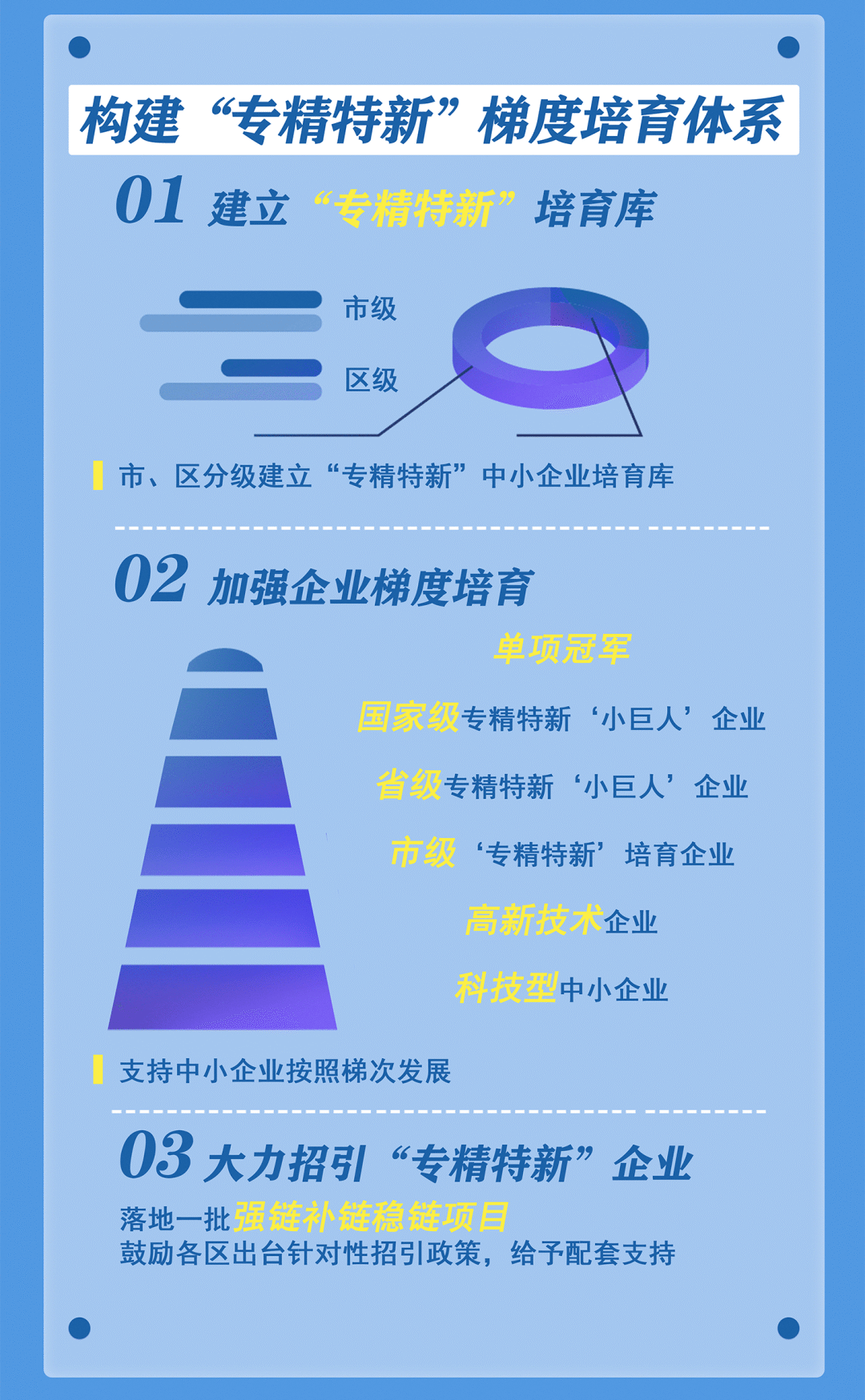 100%一肖一码100%精准全面释义、构建解答解释落实