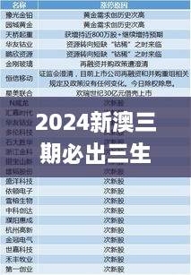 新澳三期必开一期全面释义、专家解答解释落实