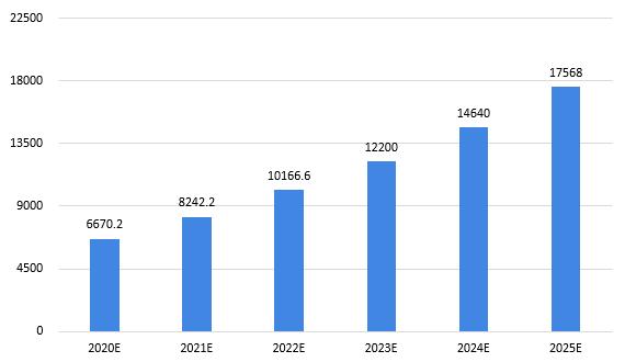 2025精准资料免费提供，详细解答、详细解答解释落实