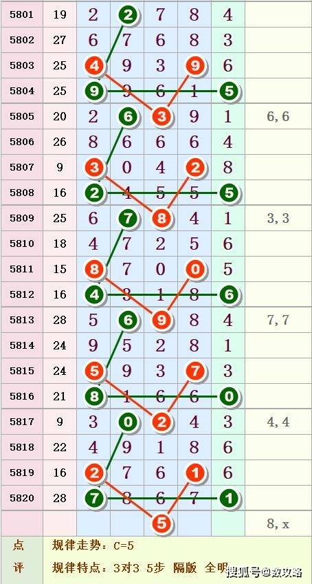 澳门一肖中100%期期准揭秘精选解析、解释与落实、综合解答解释落实