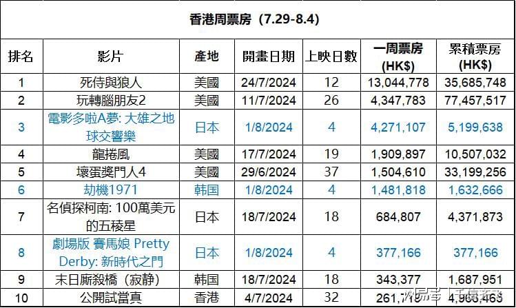 香港最准100‰免费仔细释义、解释与落实、详细解答解释落实
