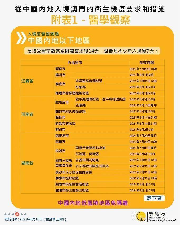 2025年新澳门开码记录,警惕虚假宣传落实,统计解答解释落实