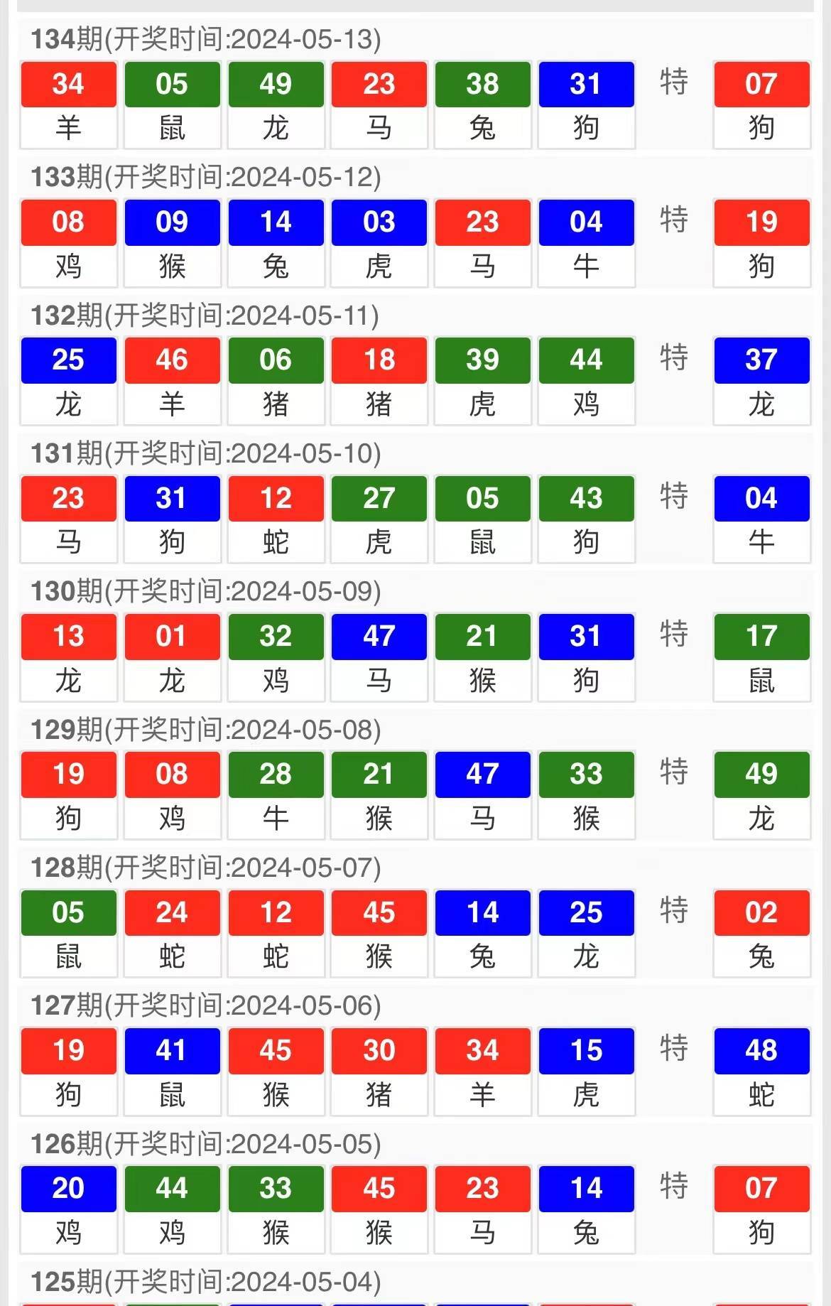 今晚澳门9点35分开奖结果,警惕虚假宣传、全面解答、全面解答解释落实