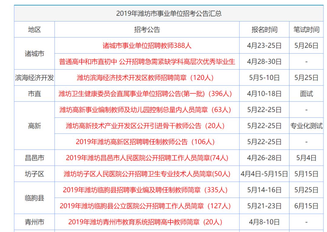 香港免费公开全年资料大全,警惕虚假宣传,实时解答解释落实