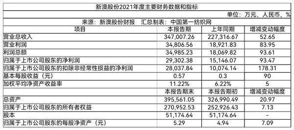 新澳2025天天正版资料大全仔细释义、解释与落实、时代解答解释落实