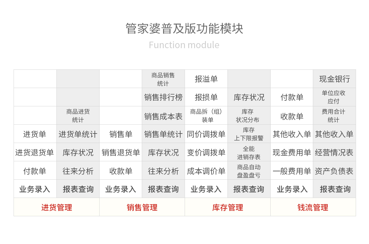 2025年管家婆最准的资枓全面释义、定量解答解释落实
