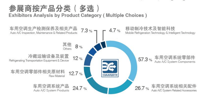 2025今晚澳门开什么码，全面释义、前沿解答解释落实