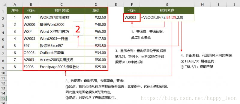 62827澳彩资料查询全面释义、综合解答解释落实