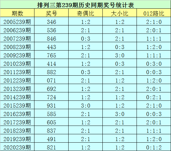 2025港六今晚开奖号码精选解析、解释与落实、时代解答解释落实