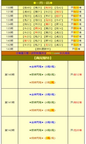 2025澳门资料免费大全的警惕虚假宣传-科学解答解释落实