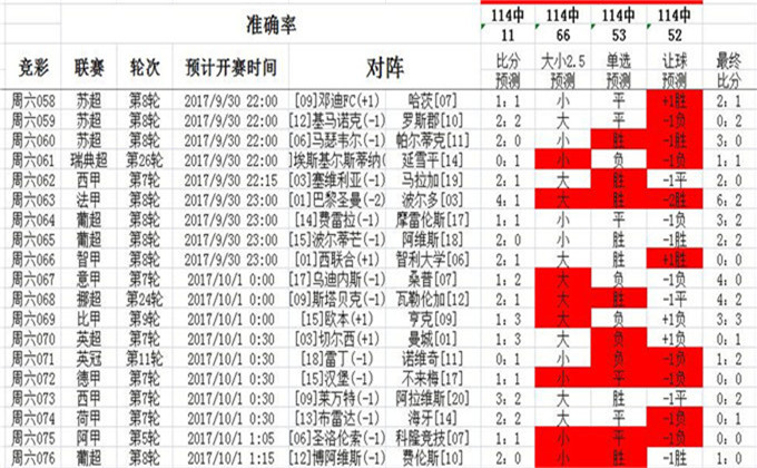62827澳彩网址查询的警惕虚假宣传-构建解答解释落实