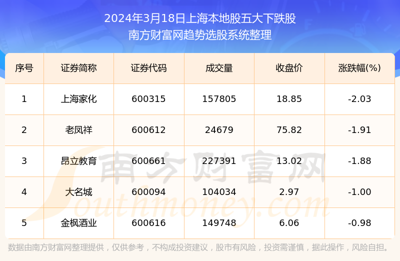 2025年澳门正版资料全年灬详细解答、详细解答解释落实