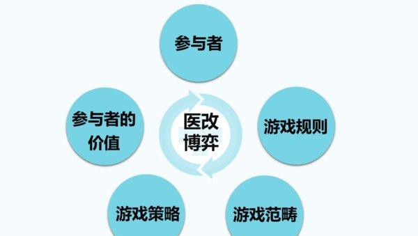 新澳门王中王期期中,警惕虚假宣传落实,专家解答解释落实