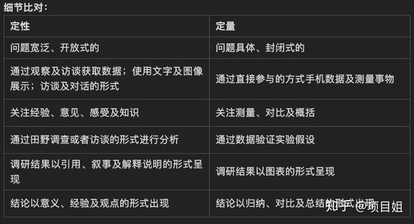 2025澳门天天开彩资料大全，全面释义、定量解答解释落实