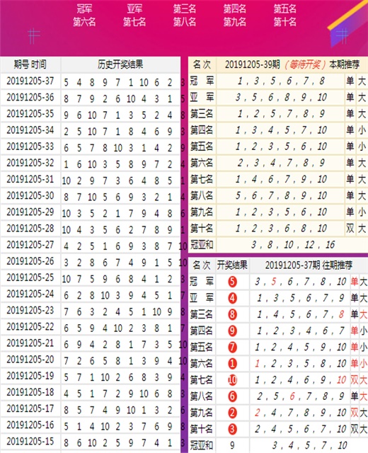 新澳六开彩天天开好彩大全全面释义、构建解答解释落实