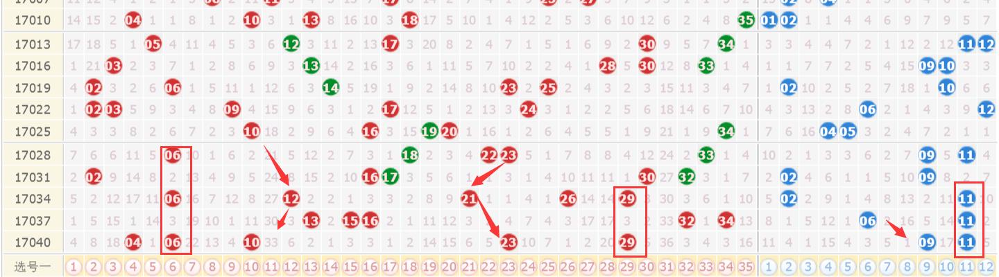 今晚澳门9点35分开奖结果全面释义、综合解答解释落实