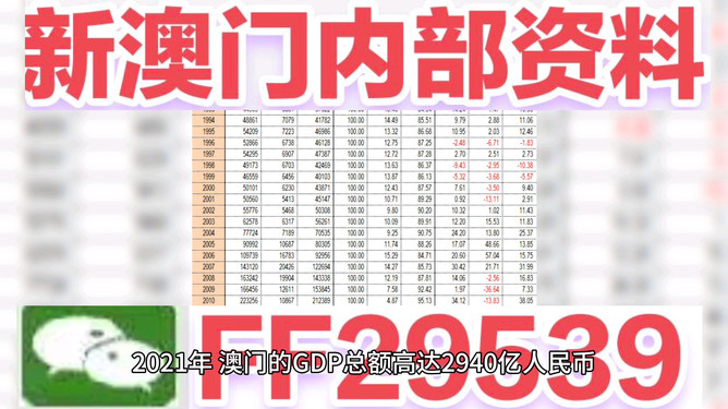 2025澳门今晚开奖结果是什么，全面释义、时代解答解释落实