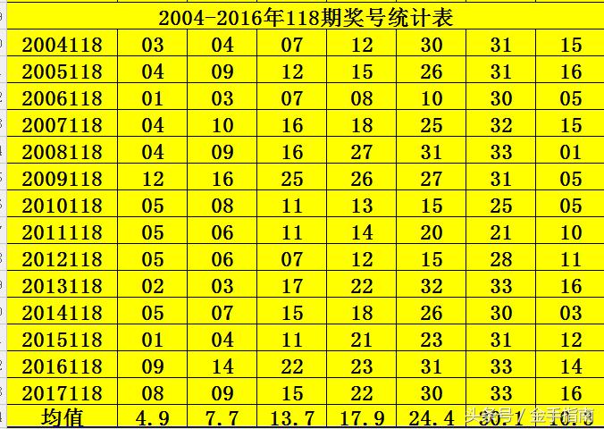 澳门王中王100%期期中、警惕虚假宣传-全面释义、科学解答解释落实