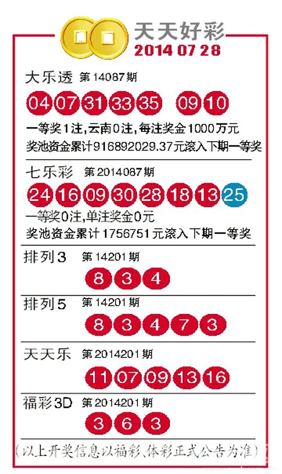 2025年天天开好彩大全全面释义、实证解答解释落实