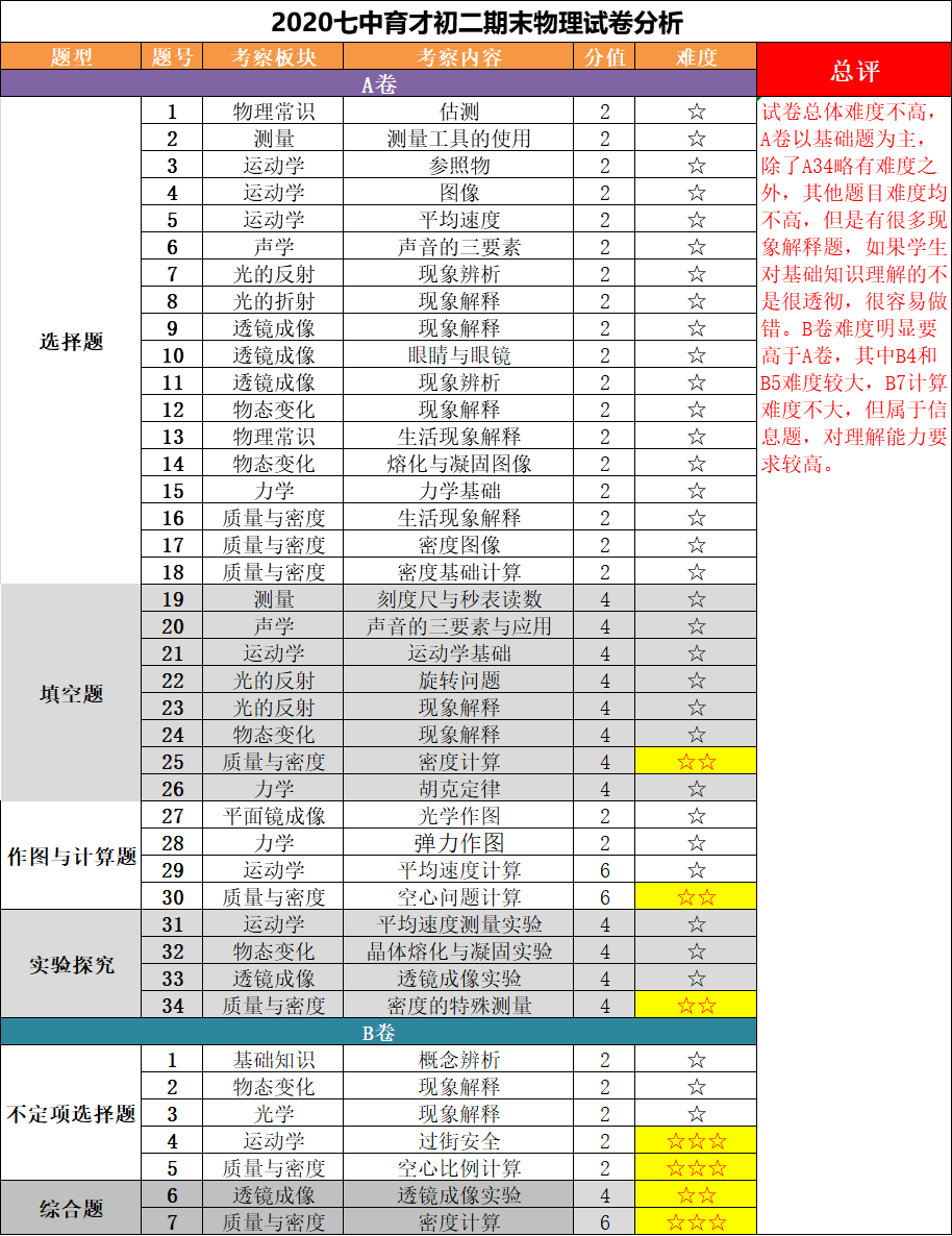 新澳门天天彩免费全年大全详细解答、实证解答解释落实