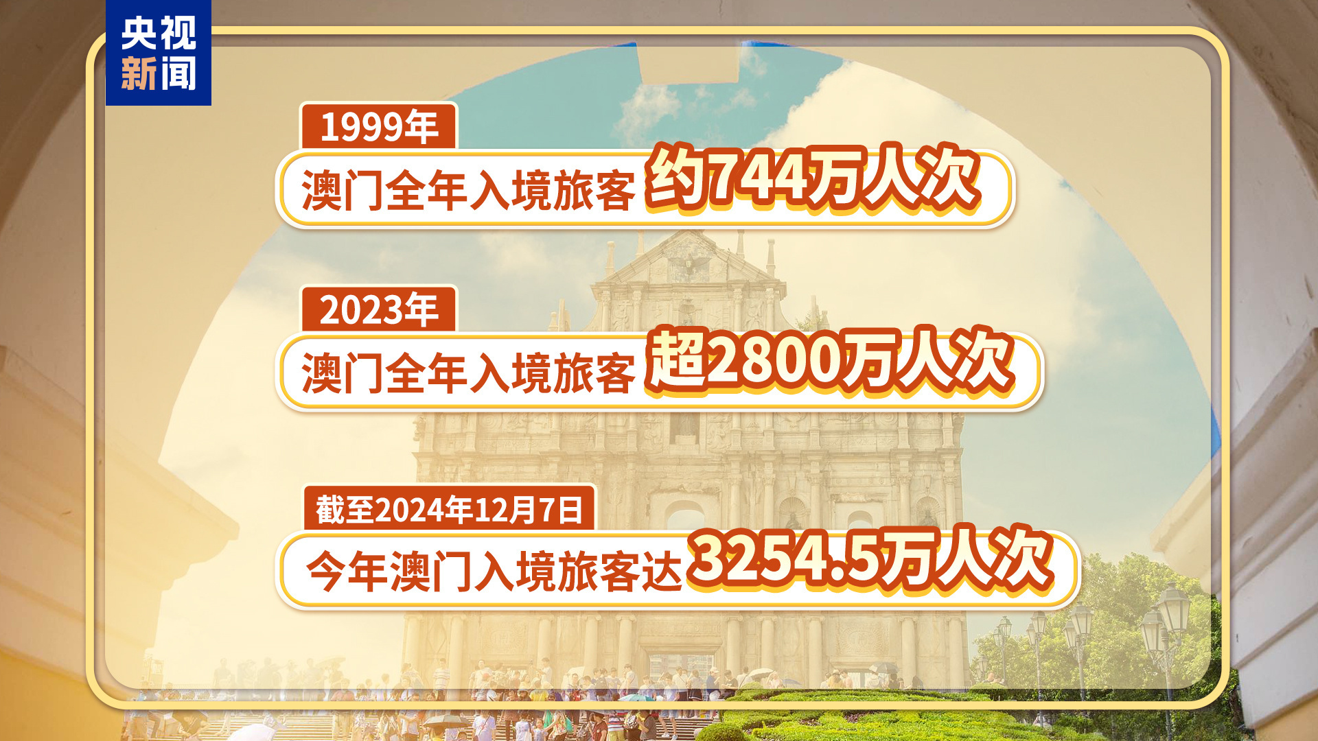2025新澳门全年免费请全面2释义、解释与落实、精准解答解释落实