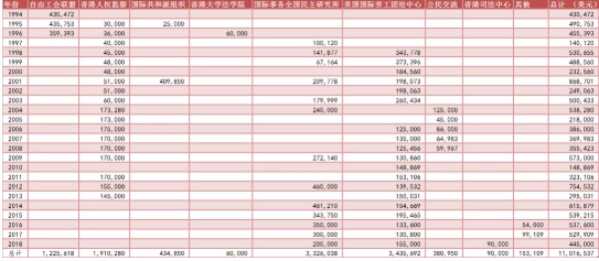 香港免费公开全年资料大全,警惕虚假宣传,实时解答解释落实