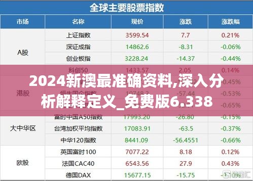 2025新澳最精准免费大全,警惕虚假宣传、全面解答、科学解答解释落实