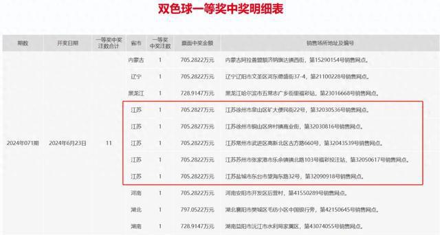 新澳天天开奖资料大全三中三，全面释义、定量解答解释落实
