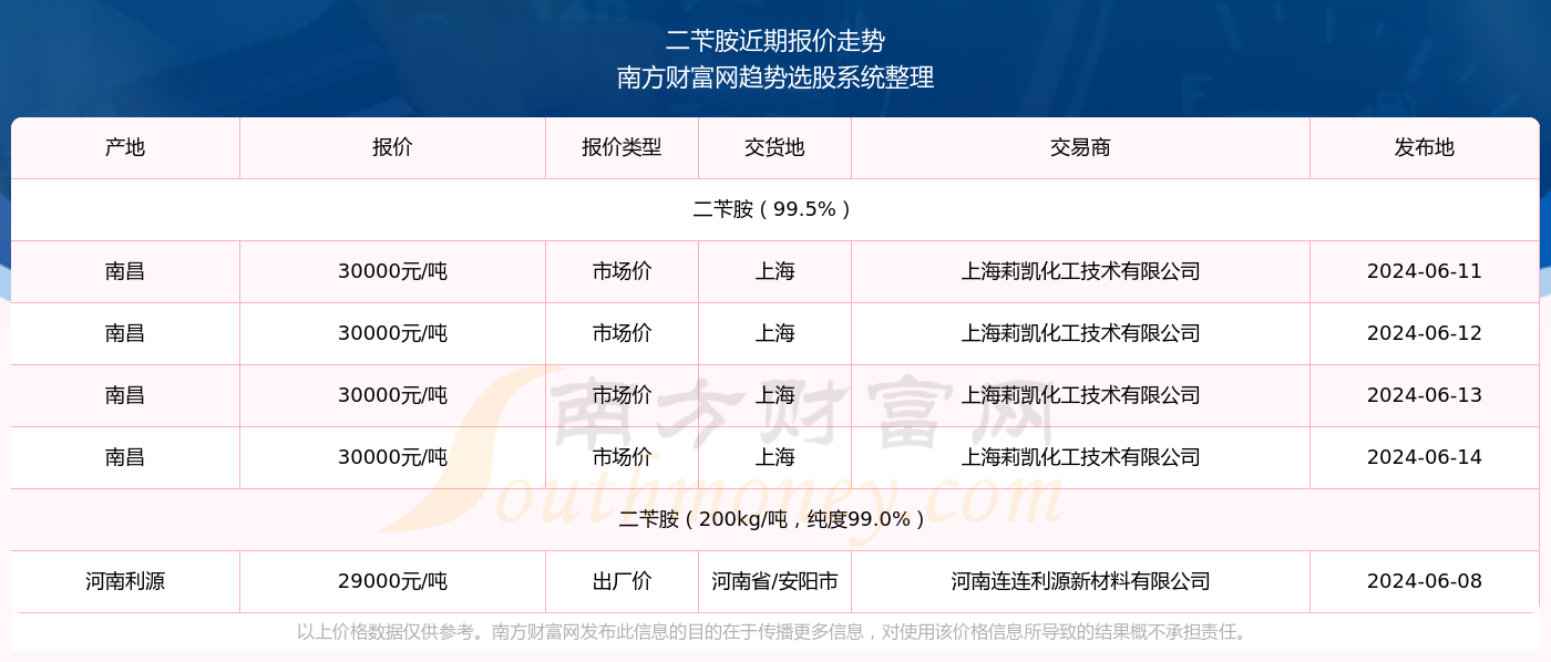 2025年澳门今晚开奖记录查询结果，全面释义、全面解答解释落实