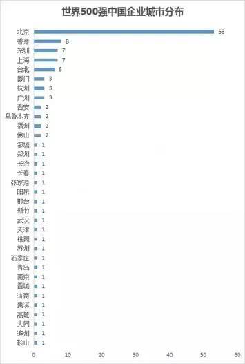 2025澳门今晚开奖号码香港记录请全面2释义、解释与落实、实证解答解释落实