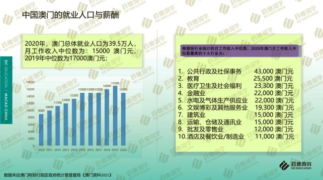 2025新澳门资料全面释义、详细解答解释落实