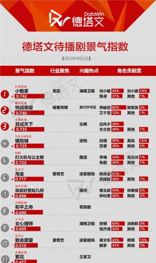2025澳门特马今晚开奖挂牌详细解答、科学解答解释落实