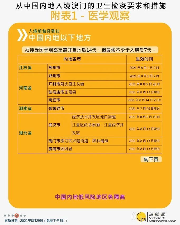 2025年新澳门开码记录,警惕虚假宣传落实,统计解答解释落实
