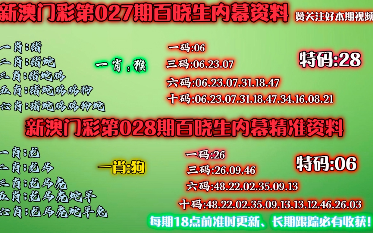 新澳门特生肖走势图全面释义、深度解答解释落实