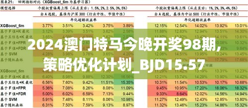 2025澳门今天特马开什么全面释义、定量解答解释落实