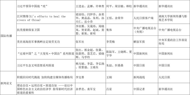 最准一肖100%中一奖详细解答、实时解答解释落实