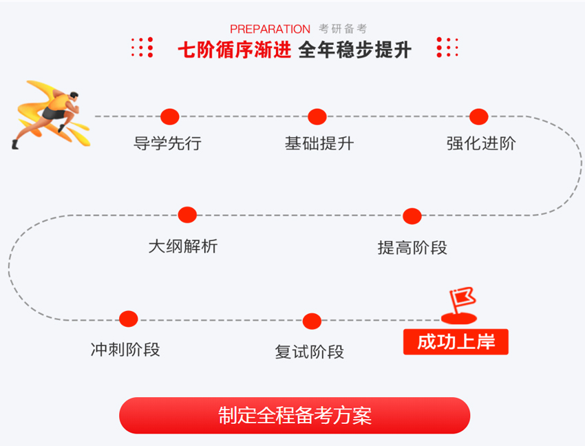 2025新澳门全年免费,警惕虚假宣传-全面释义、解释与落实、构建解答解释落实