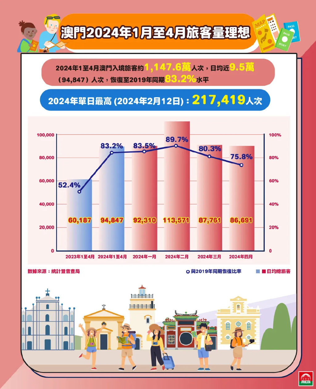 2025澳门最精准资料免费请全面2释义、解释与落实、定量解答解释落实