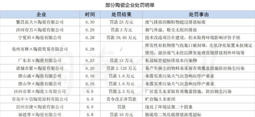 2025今晚澳门开什么码全面释义、深度解答解释落实