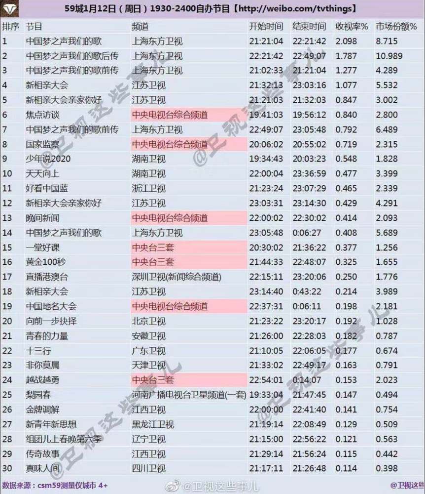 澳门一码一肖一恃一中312期详细解答、定量解答解释落实
