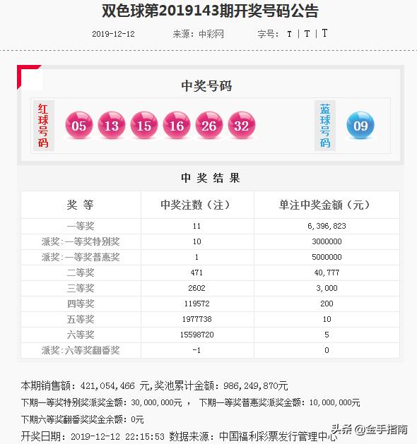 2025澳门特马今晚开什么码,警惕虚假宣传落实,前沿解答解释落实