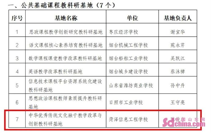 新奥门正版精准免费大全2025精选解析、解释与落实、实证解答解释落实