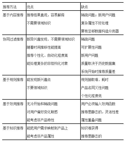 2025澳门精准正版免费大全-全面释义解详细解答、综合解答解释落实
